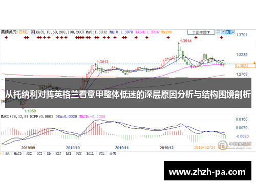 从托纳利对阵英格兰看意甲整体低迷的深层原因分析与结构困境剖析