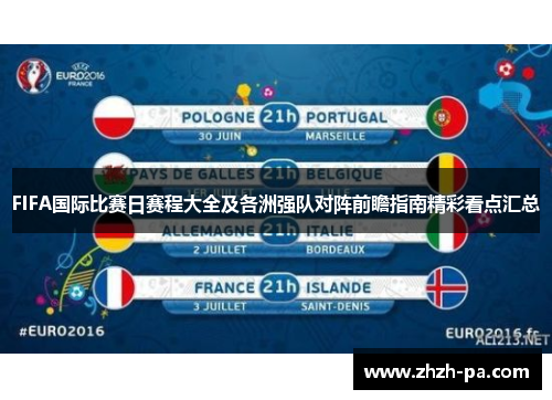 FIFA国际比赛日赛程大全及各洲强队对阵前瞻指南精彩看点汇总