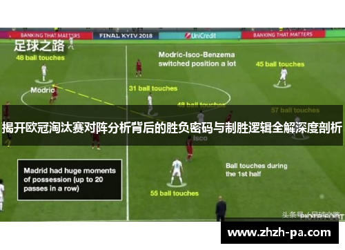 揭开欧冠淘汰赛对阵分析背后的胜负密码与制胜逻辑全解深度剖析